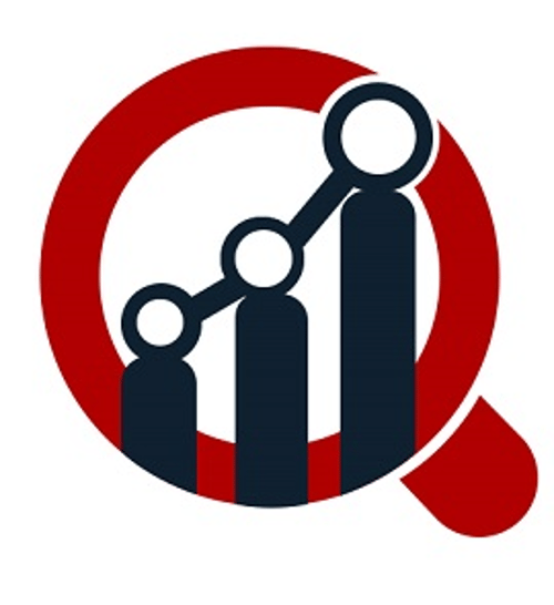 Cell Surface Markers Market: Historical, Size, Competitive landscape & Forecast 2027